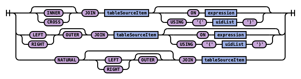 opensearchfeatures